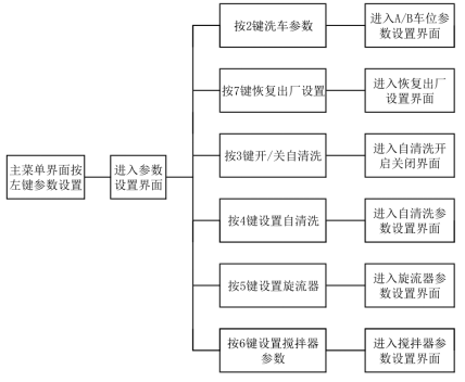 1683695471532280.png image.png